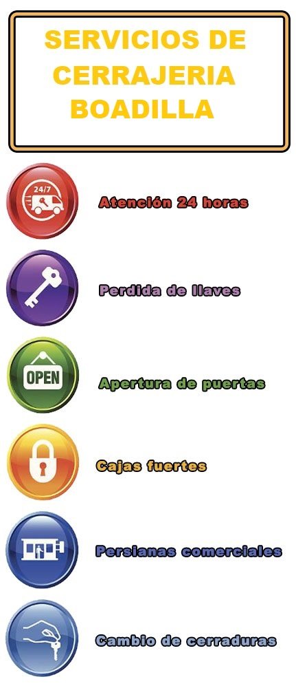 SERVICIOS DE CERRAJERIA EN BOADILLA DEL MONTE